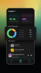 Sonivo：Music Player screenshot