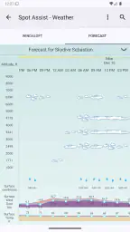 Spot Assist Skydiving Tool screenshot
