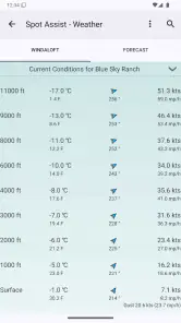 Spot Assist Skydiving Tool screenshot