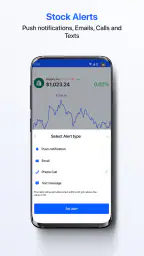 Stock Alarm - Alerts, Tracker screenshot