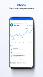 Stock Alarm - Alerts, Tracker screenshot