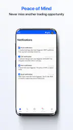 Stock Alarm - Alerts, Tracker screenshot