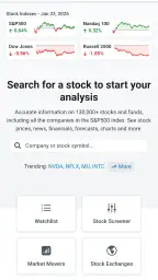 Stock Analysis: Stocks & Funds screenshot