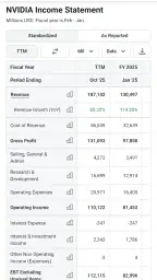 Stock Analysis: Stocks & Funds screenshot
