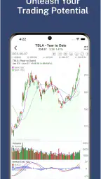 Stock Master: Investing Stocks screenshot