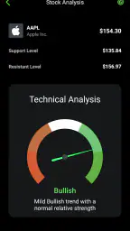 Stock Scanner - Market Mover screenshot