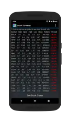 Stock Screener screenshot