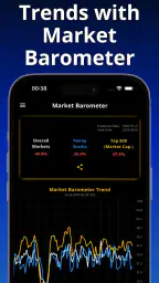 Stock Signals & AI Forecasts screenshot