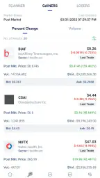 Stocks.News: Market Insights screenshot