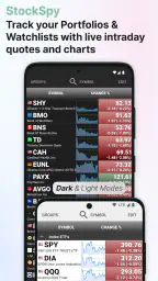 Stocks: Realtime Quotes Charts screenshot