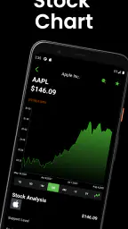 Stocks Signals - Stock Tracker screenshot