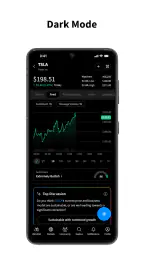 Stocktwits: Trading Community screenshot