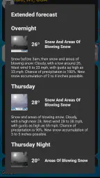 StormWatch+ screenshot