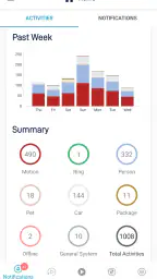 Swann Security screenshot