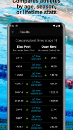 Swimmetry screenshot