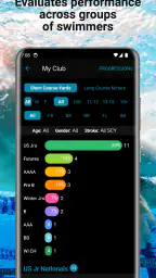 Swimmetry screenshot