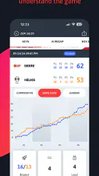 SWISH by NBN23 screenshot