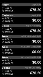 Taximeter. GPS taxi cab meter. screenshot
