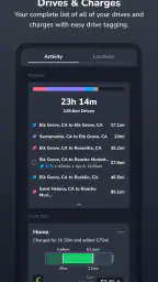 TezLab screenshot