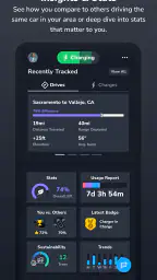 TezLab screenshot