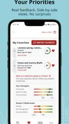 The ORA App screenshot
