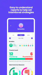 Thumsters: Chores Tracker screenshot