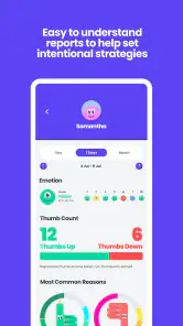 Thumsters: Chores Tracker screenshot