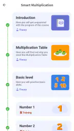 Times Table  - Learn Math screenshot