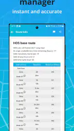 TollGuru: Toll, GPS Navigation screenshot