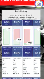 TrackWiz : Horse Racing Picks screenshot
