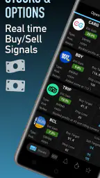Trade Signals - Stocks Options screenshot