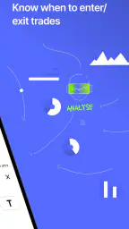 Trading Game - Stock Simulator screenshot