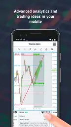Trading Room - Forex signals a screenshot
