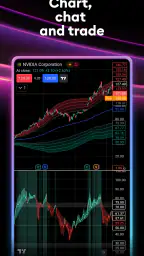 TradingView: Track All Markets screenshot
