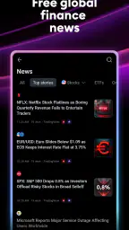 TradingView: Track All Markets screenshot