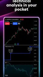 TradingView: Track All Markets screenshot