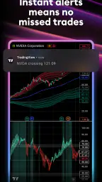 TradingView: Track All Markets screenshot