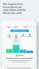 TrueCar: Buy Used & New Cars screenshot