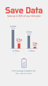 Unicorn Blocker:Adblocker, Fas screenshot