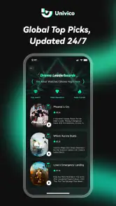 Univico - Movies & Dramas screenshot