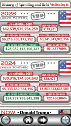 US Debt Clock .org screenshot