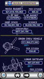 US Debt Clock .org screenshot