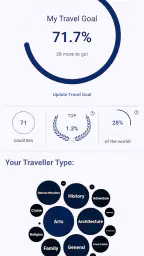 Visited: Travel Map with Lists screenshot