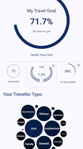 Visited: Travel Map with Lists screenshot