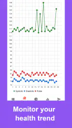 Vital Signs - Blood Pressure screenshot