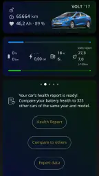 Voltage screenshot