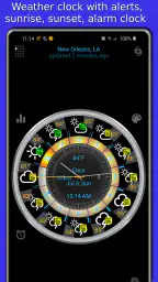 Weather app - eWeather HDF screenshot