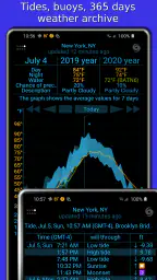 Weather app - eWeather HDF screenshot