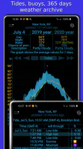 Weather app - eWeather HDF screenshot