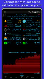 Weather app - eWeather HDF screenshot